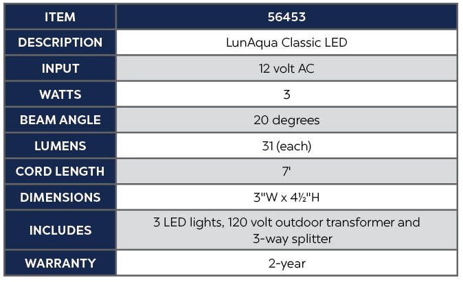 Oase Lunaqua Classic Led 3 Pc Set