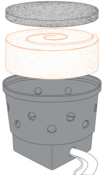 Easy Pro Tempo Submersible Filter Replacement Pads