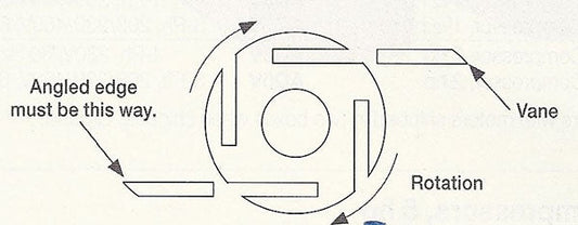 Gast/Stratus Rotary Vane Repair Kit