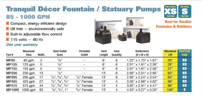 Easy Pro Tranquil Décor Mag Drive Statuary Pumps