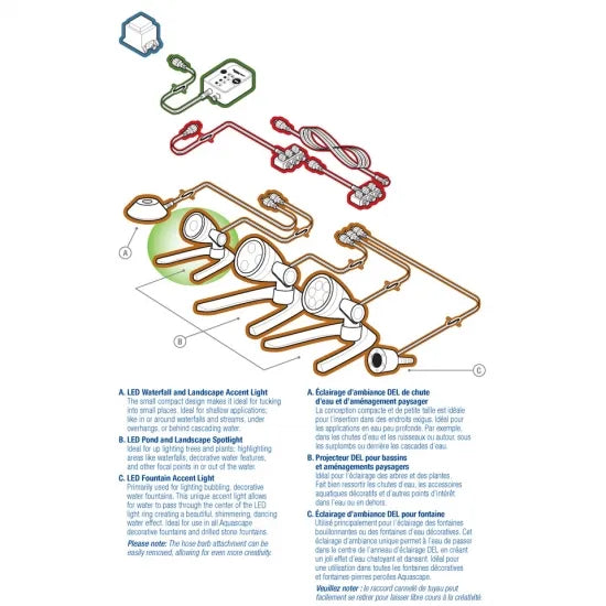 Aquascape 1 Watt LED Spotlight