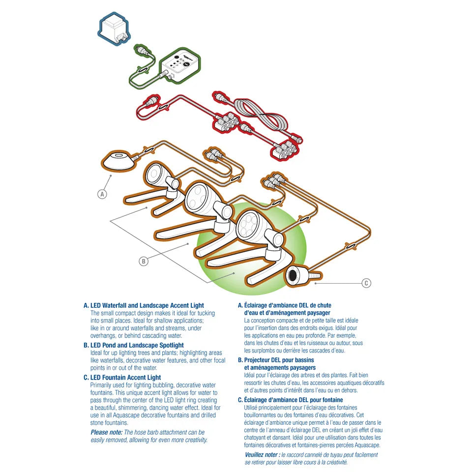 Aquascape 6 Watt LED Spotlight