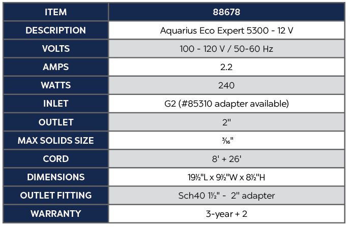 OASE Aquarius Eco Expert Pumps