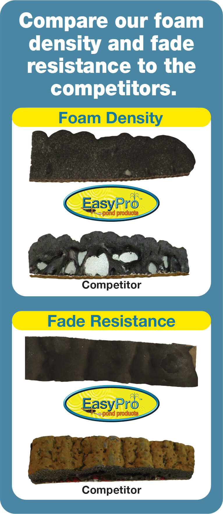 Easy Pro Black Waterfall Foam – Ready to use – 20 oz