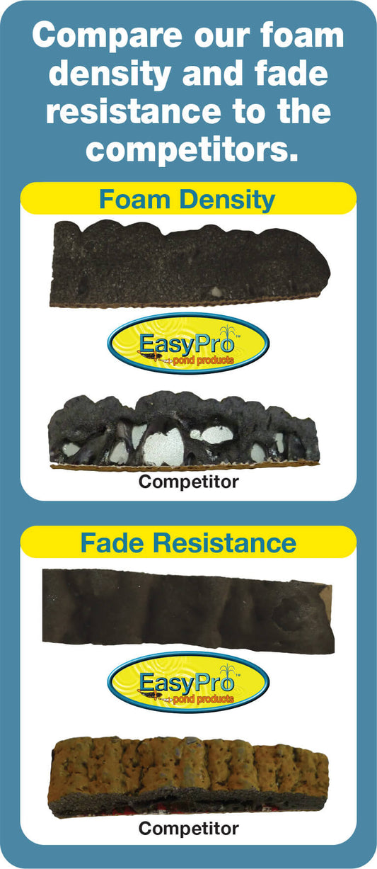 Easy Pro Black Waterfall Foam – Ready to use – 20 oz