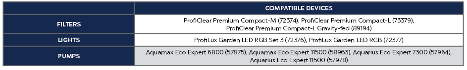 Oase EGC Controller Cloud