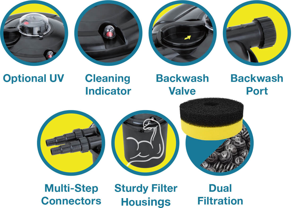 EasyPro Eco-Clear Pressurized Filter – Up to 2600 Gallons