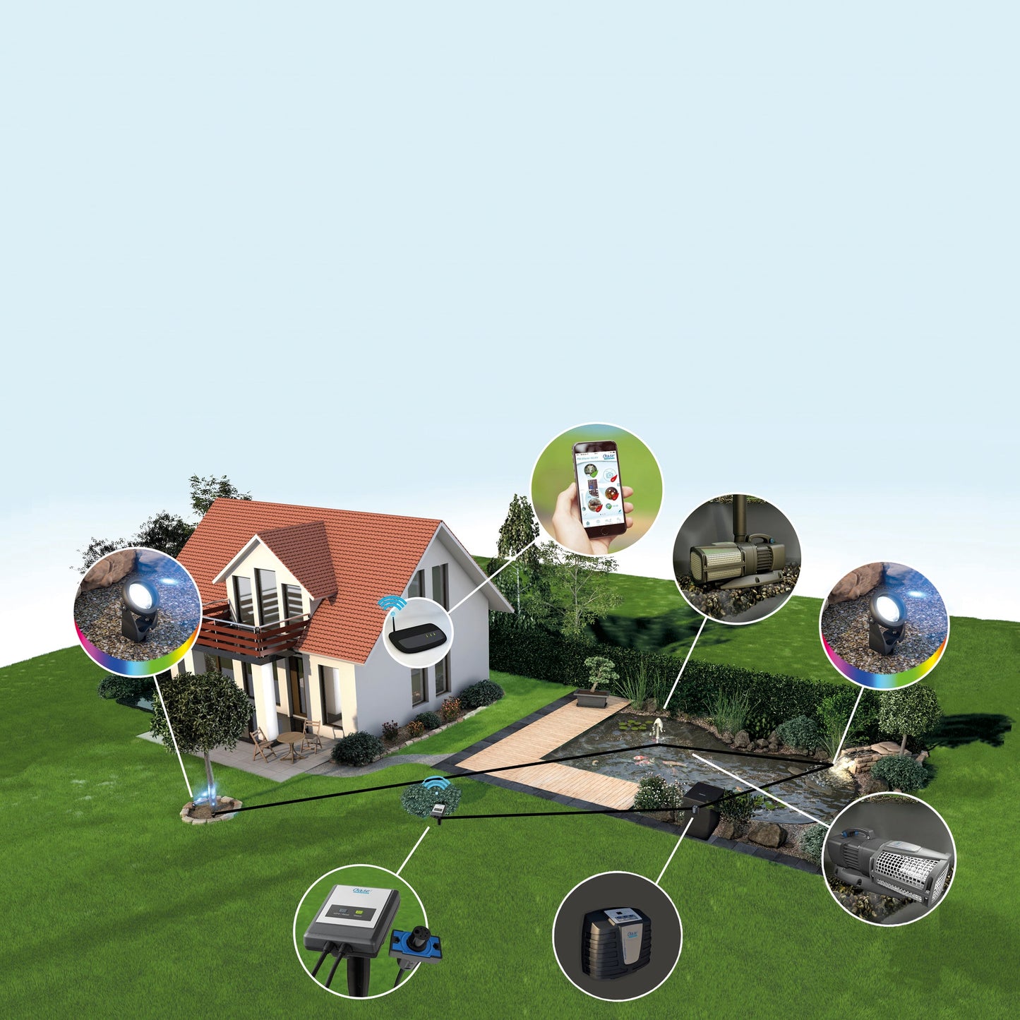 Oase EGC Controller Cloud