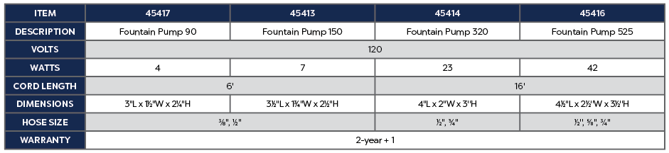 OASE Fountain Pumps