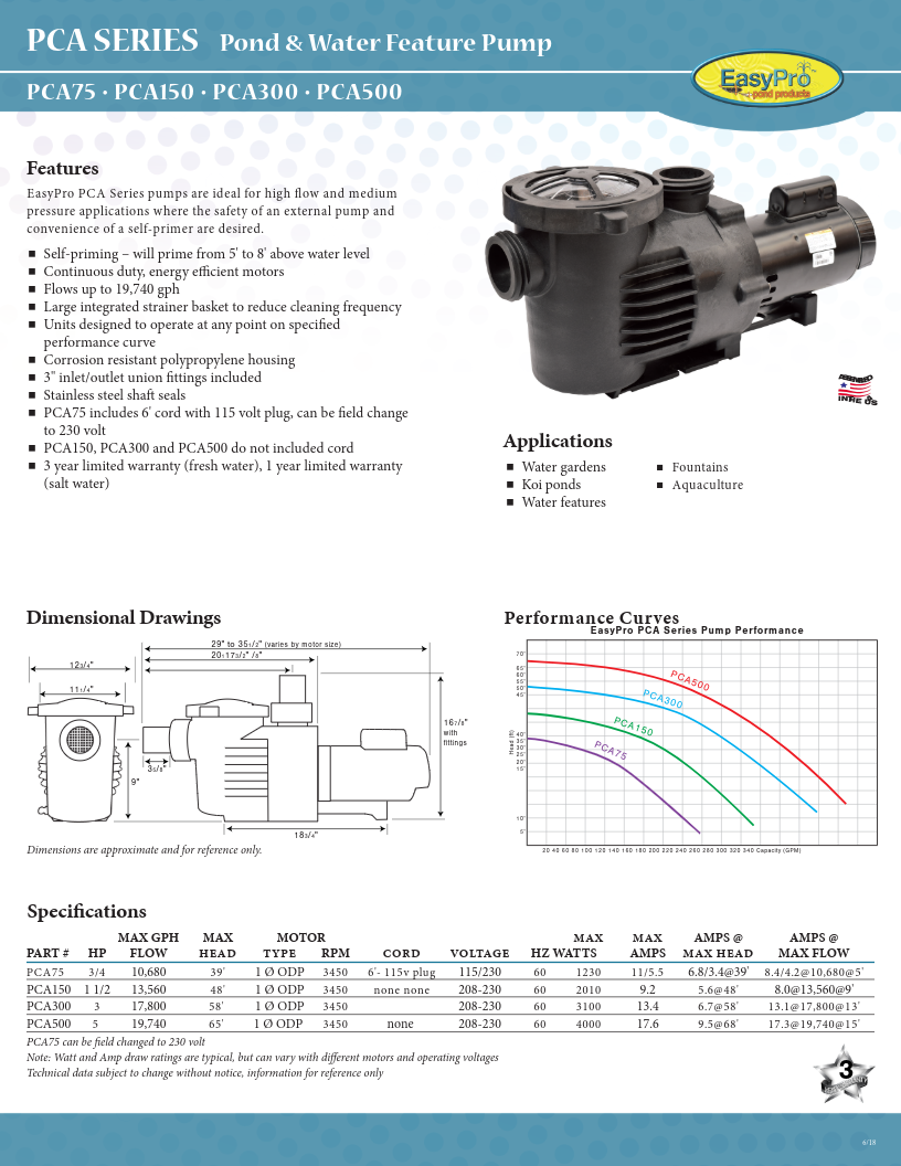 EasyPro Self Priming High Flow External Pump