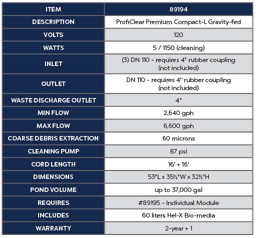 Oase ProfiClear Premium Compact Rotary Drum Filter System