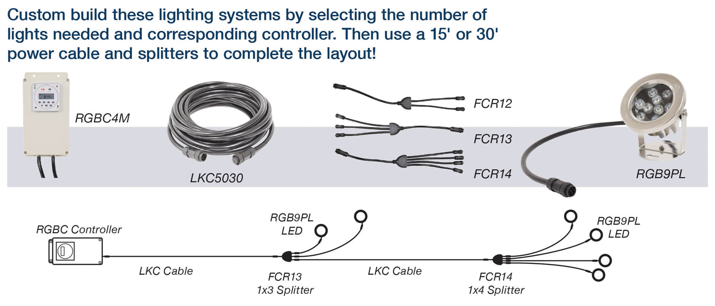 Easy Pro Color Changing LED Submersible Light – Stainless Steel
