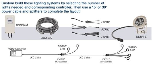 Easy Pro Color Changing LED Submersible Light – Stainless Steel