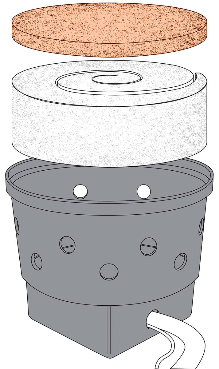 Easy Pro ECO-Series® Tempo Submersible Filter