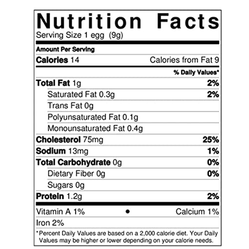 Fresh Quail Eggs Laid in the US