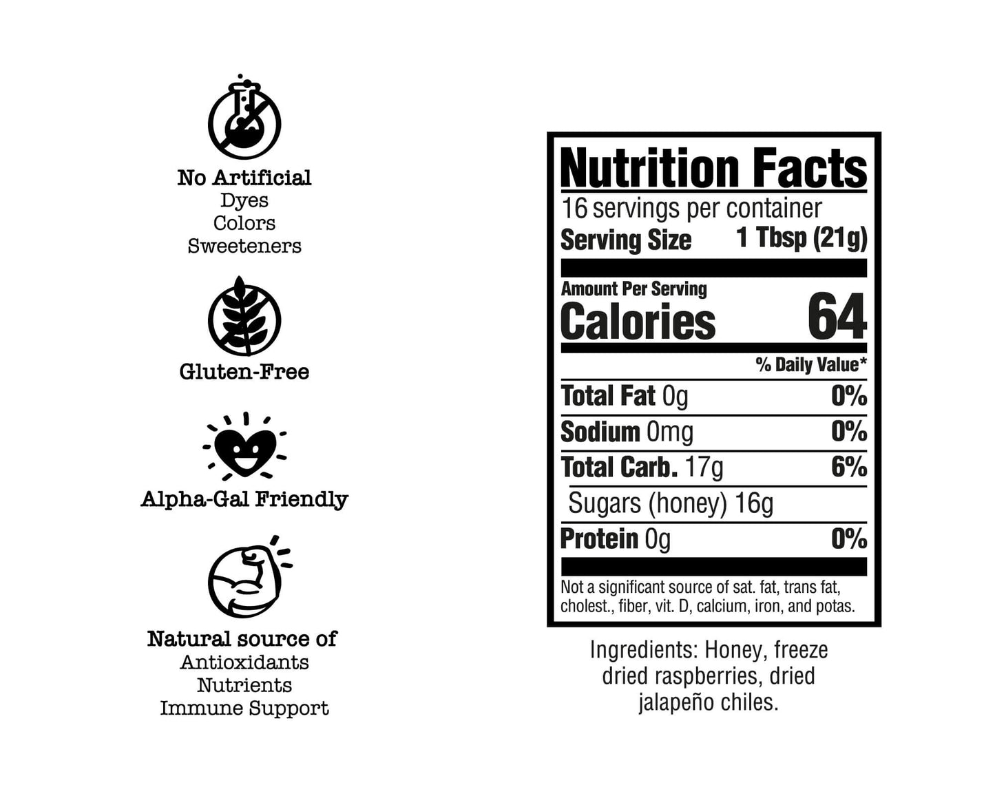 Raspberry Jalapeño Honey Drizzler