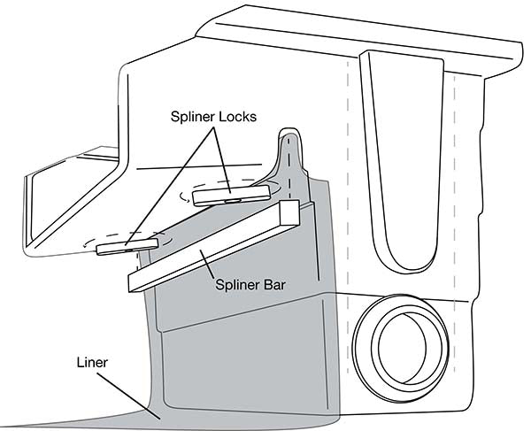 Easy Pro ECO-Series® Spillways