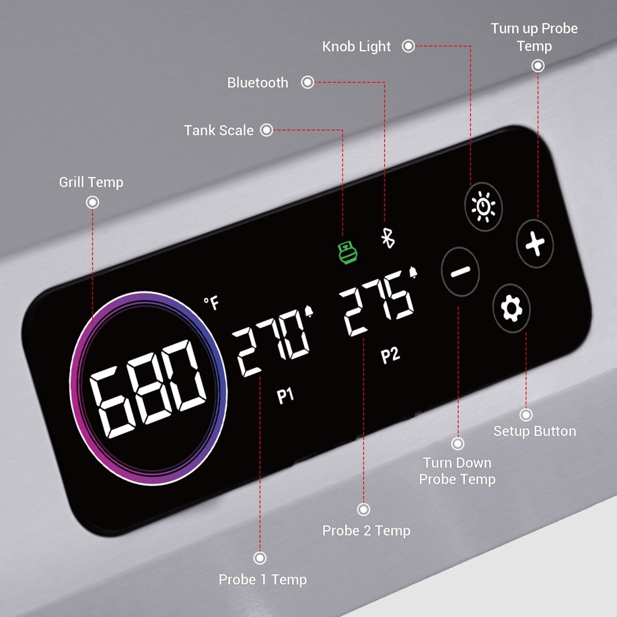 Eminence 605 | Master Power Stainless Natural/Propane Gas Grill