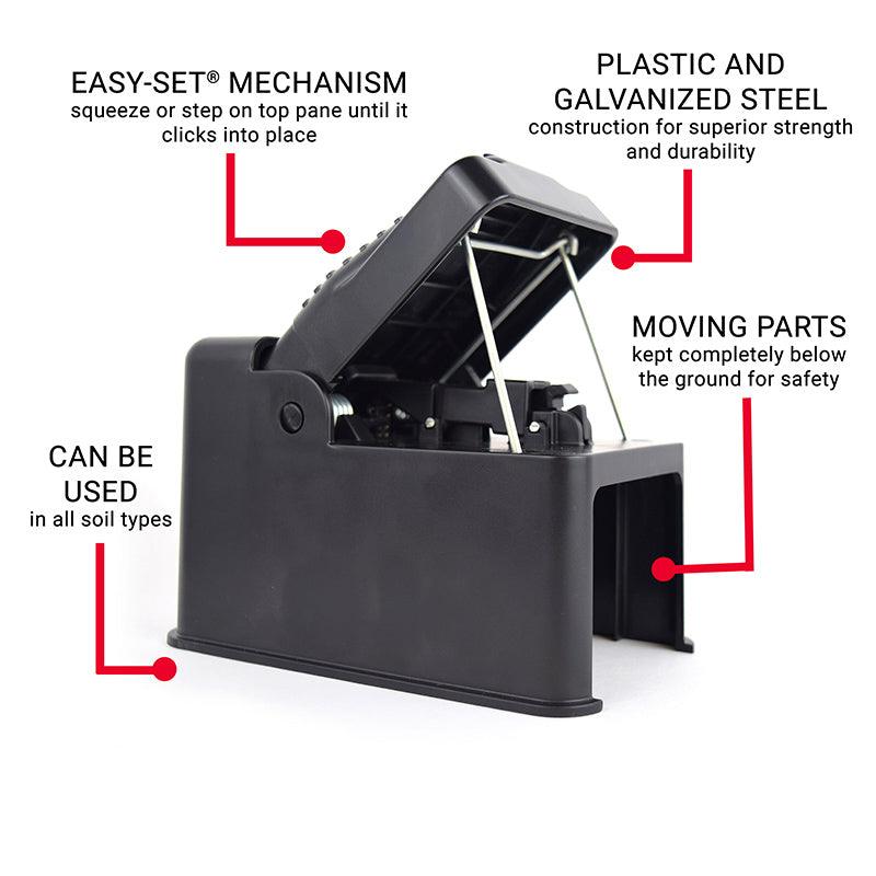 The Black Box Gopher Trap