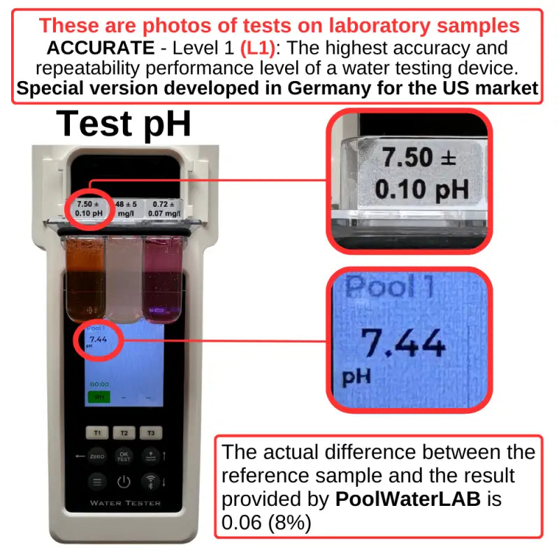 Pool Water Tester Photometer