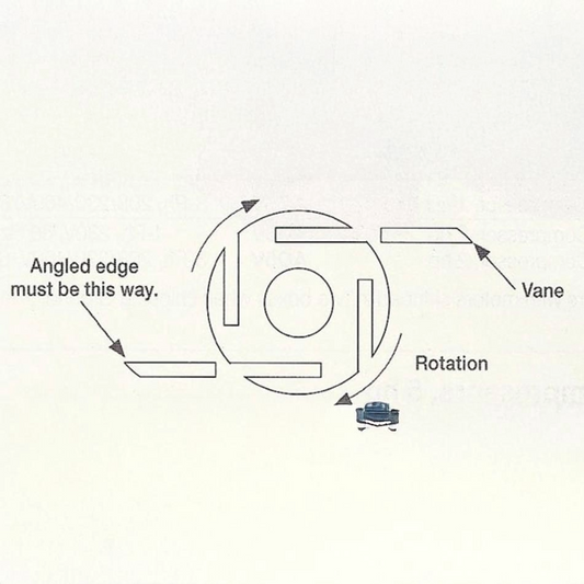 Gast/Stratus RV33 Repair Kit